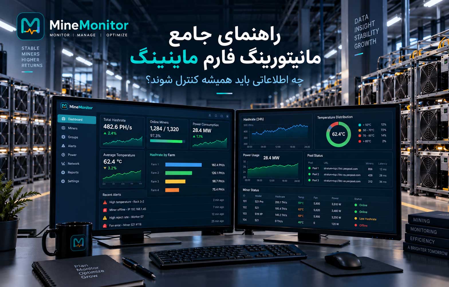 راهنمای جامع مانیتورینگ فارم ماینینگ؛ چه اطلاعاتی باید همیشه کنترل شوند؟