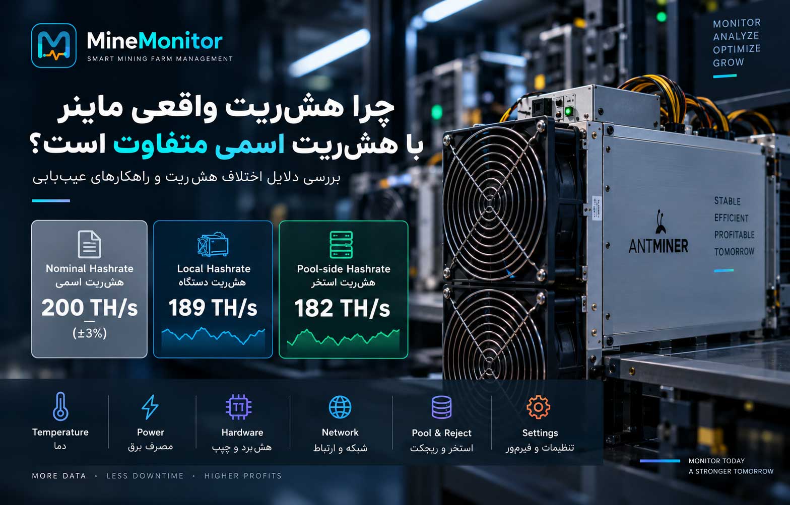 چرا هش‌ریت واقعی ماینر با هش‌ریت اسمی متفاوت است؟
