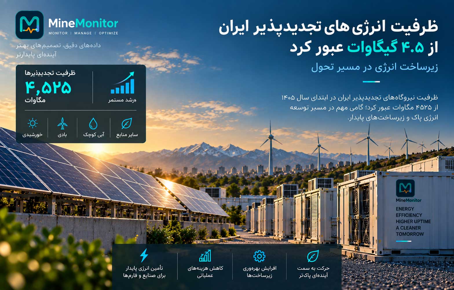 ظرفیت انرژی‌های تجدیدپذیر ایران از ۴.۵ گیگاوات عبور کرد؛ زیرساخت انرژی در مسیر تحول