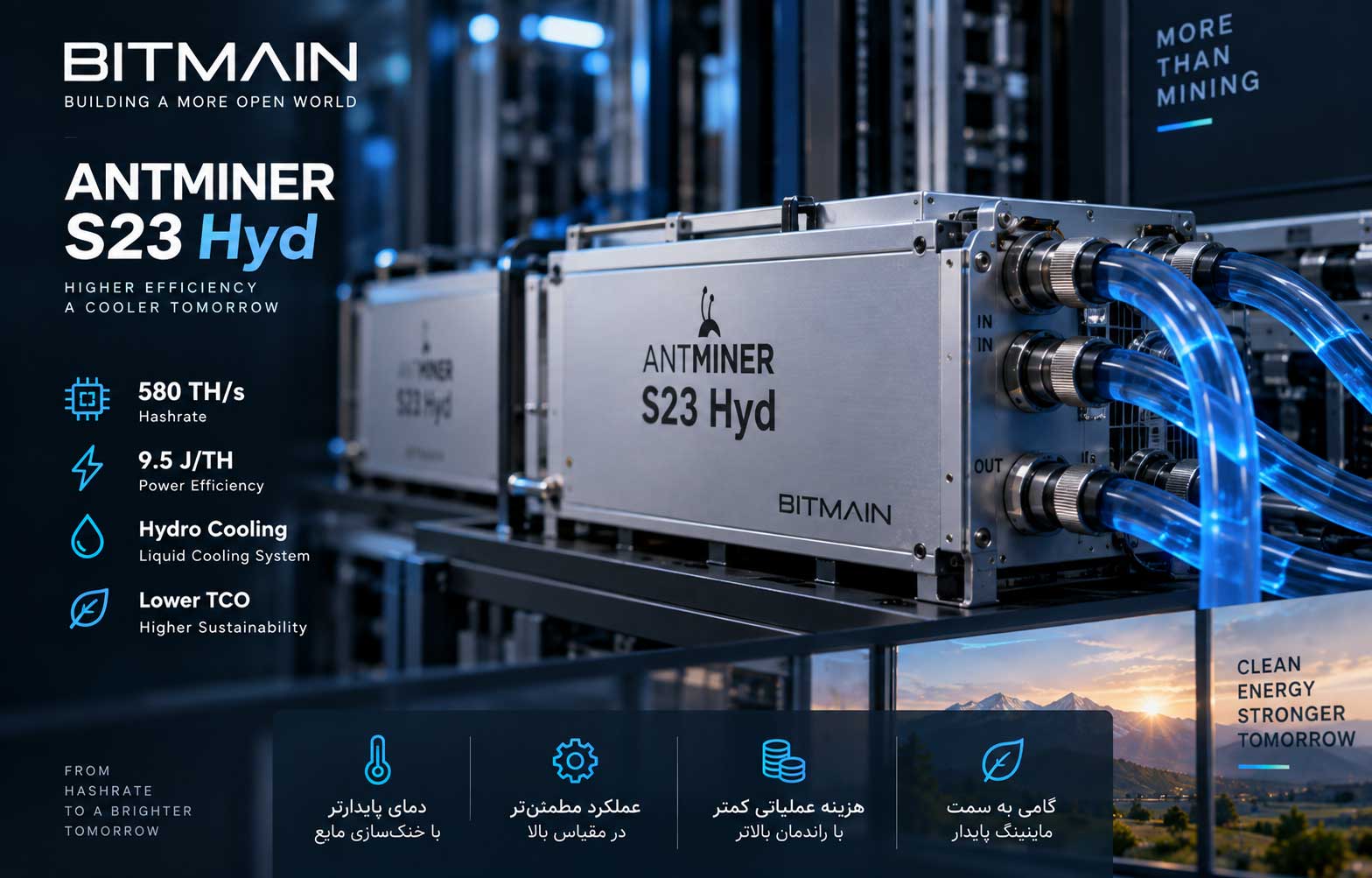 ANTMINER S23 Hyd با راندمان زیر 10 ژول بر تراهش معرفی شد