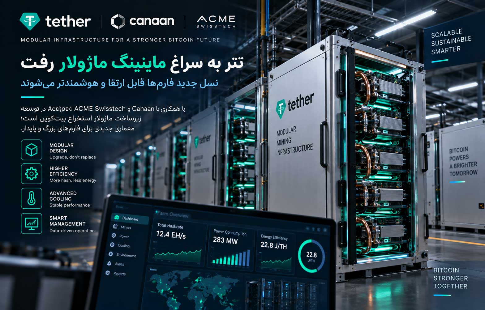 تتر به سراغ ماینینگ ماژولار رفت؛ نسل جدید فارم‌ها قابل ارتقا و هوشمندتر می‌شوند